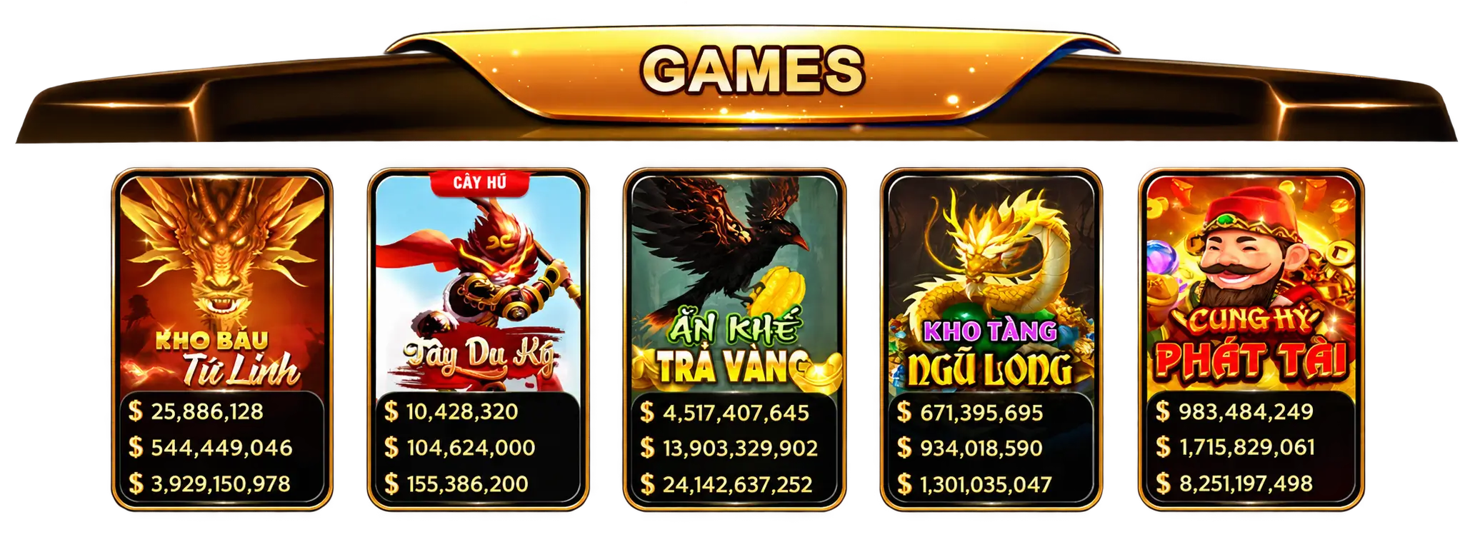 Sunwin game hot 1